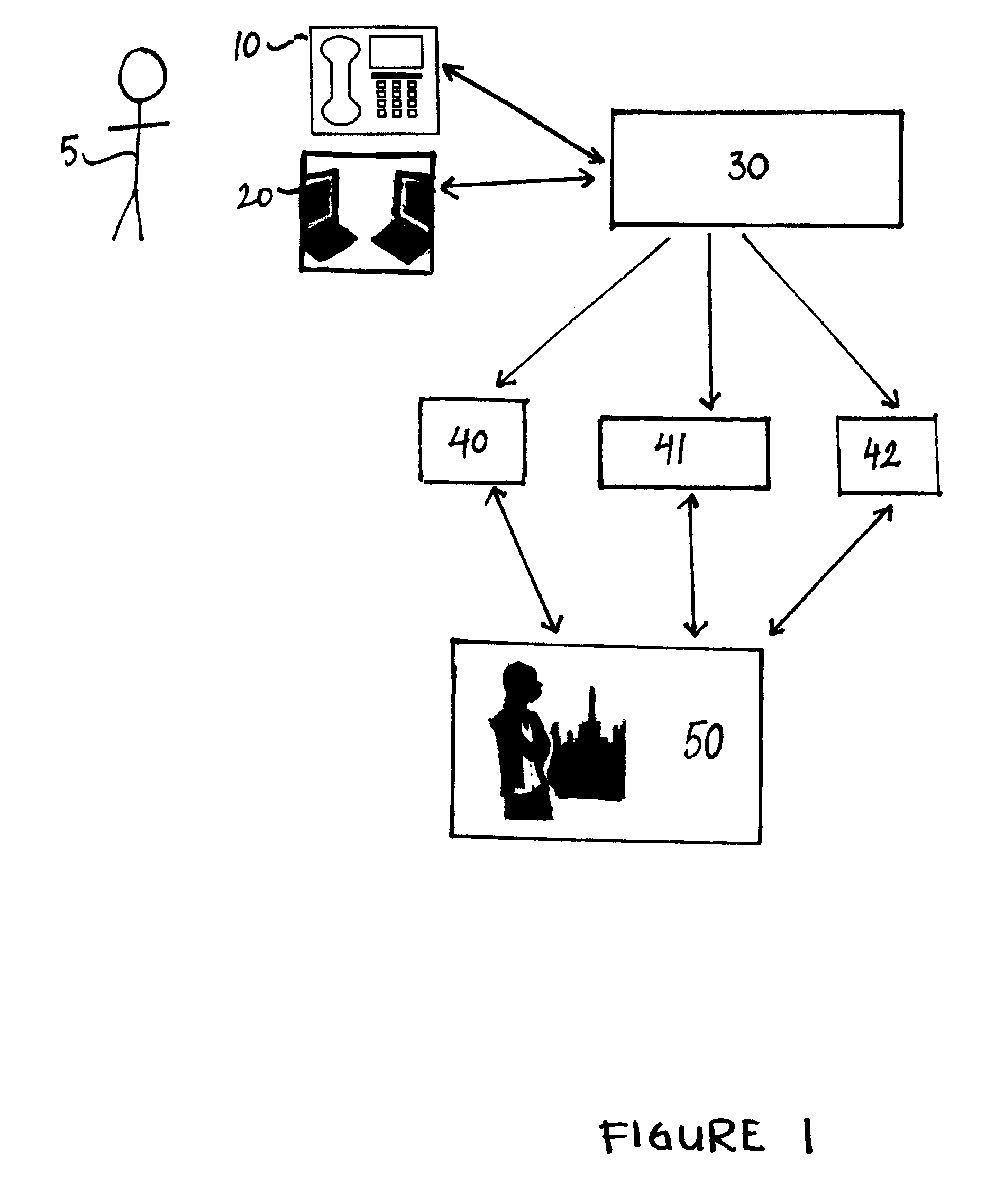 Method and process for electronically posting bulletin board messages