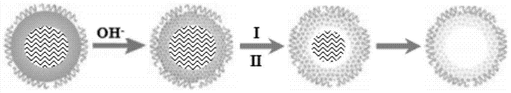 A self-dissolution self-healing system for concrete cracks and its preparation method