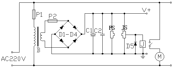 Burning furnace burden level control design method, control device and control method