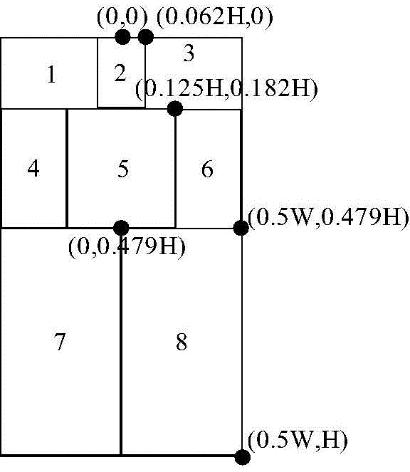 Blocking perception Hash tracking method with shadow removing