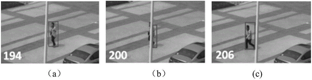 Blocking perception Hash tracking method with shadow removing