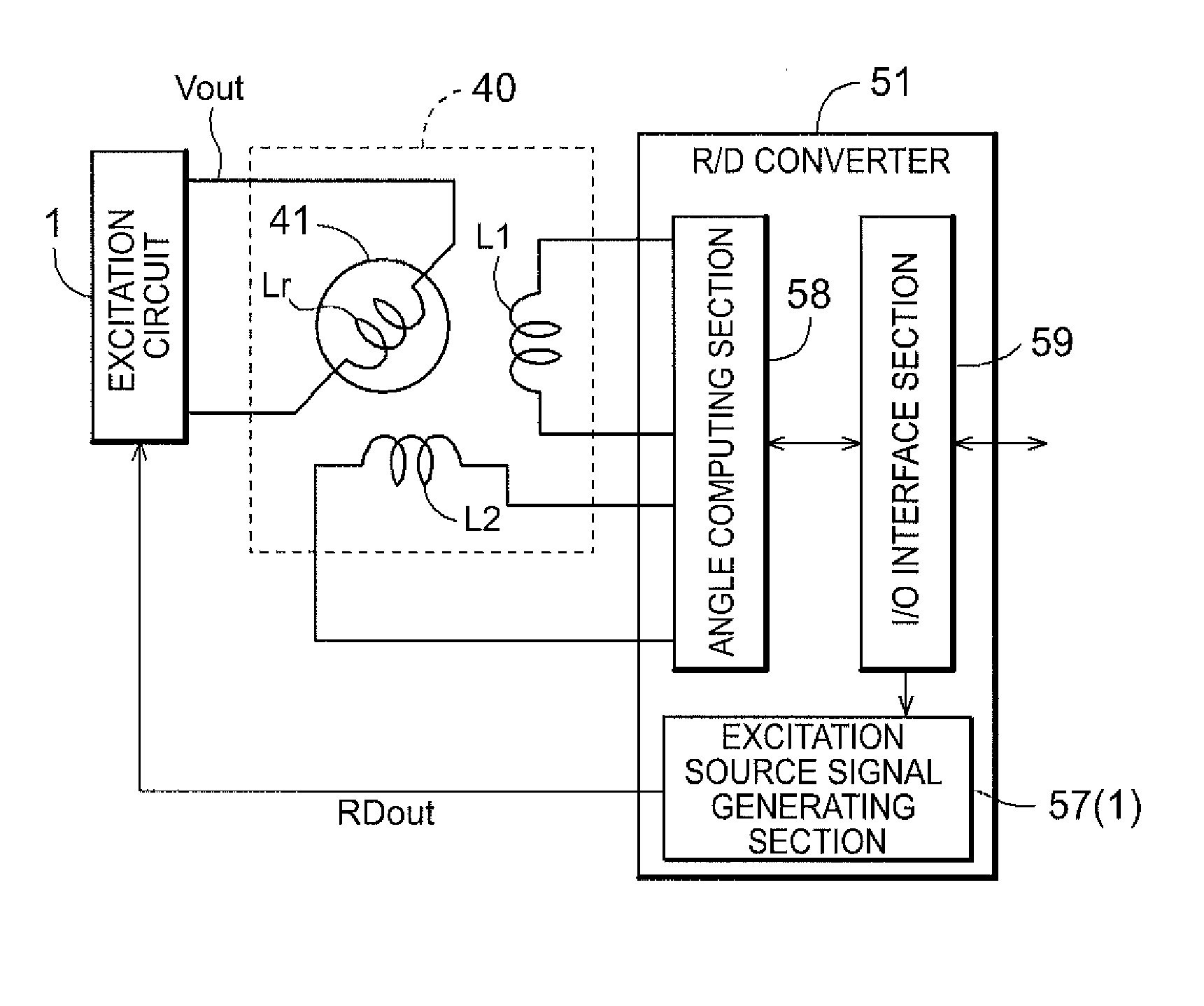 Resolver excitation apparatus