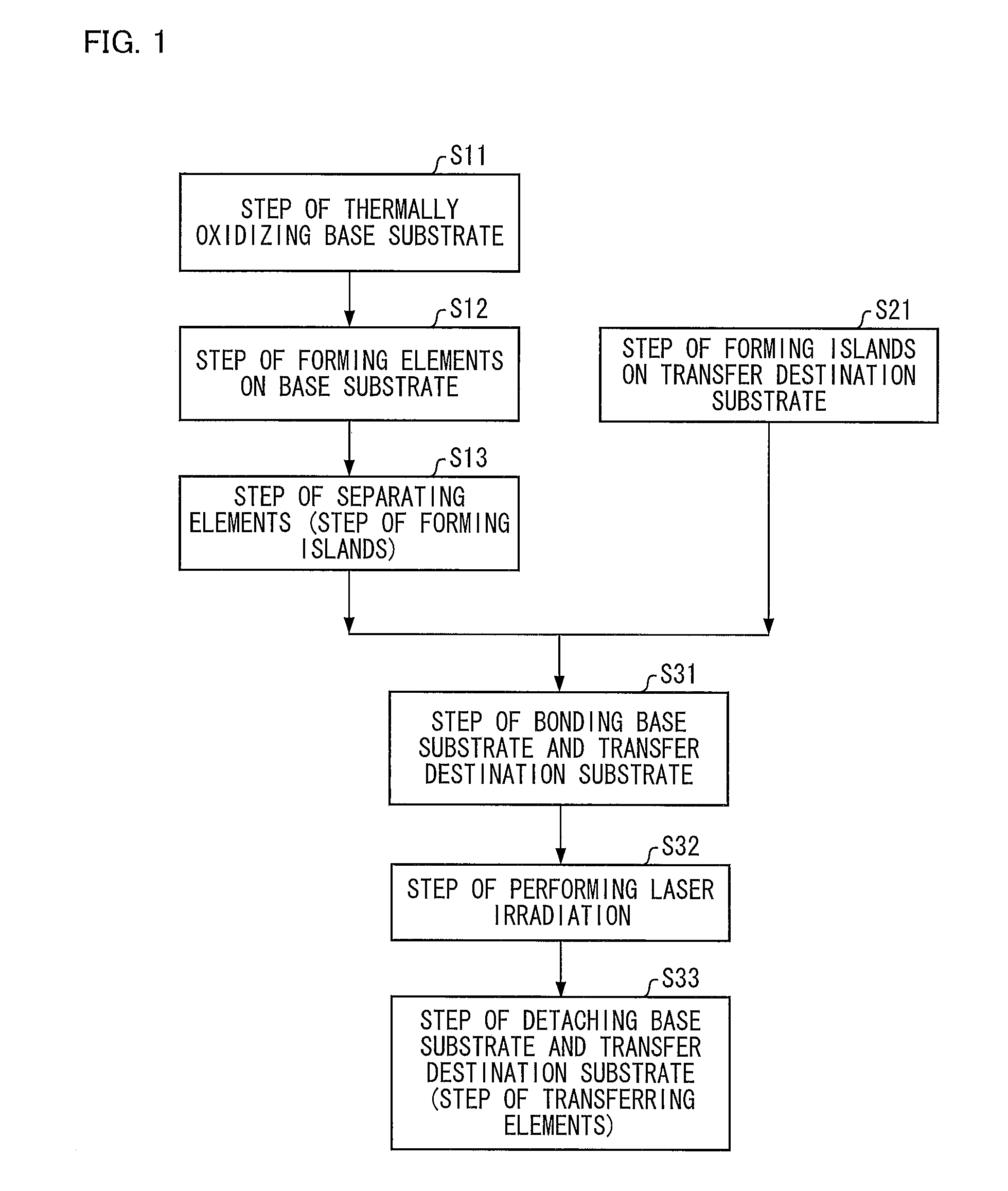 Method for manufacturing semiconductor device, and semiconductor device