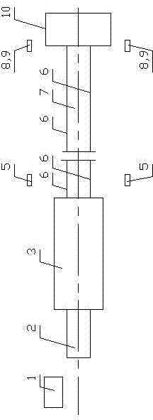 Railway vehicle real vehicle bump test system for coupling passenger behavior detection