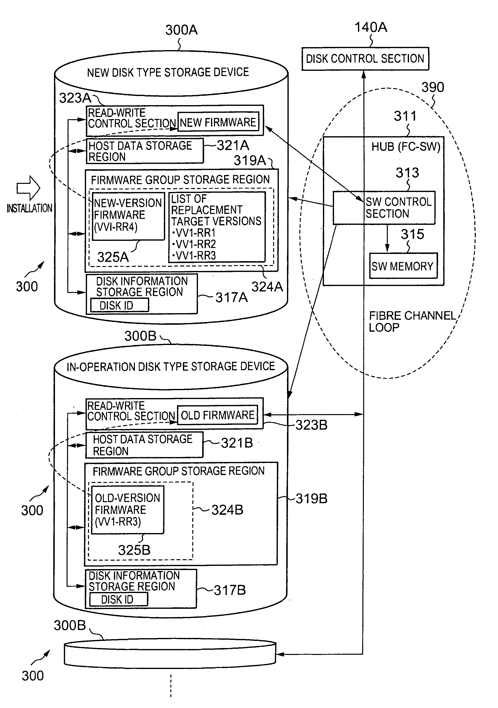 Efficient update of firmware in a disk-type storage device