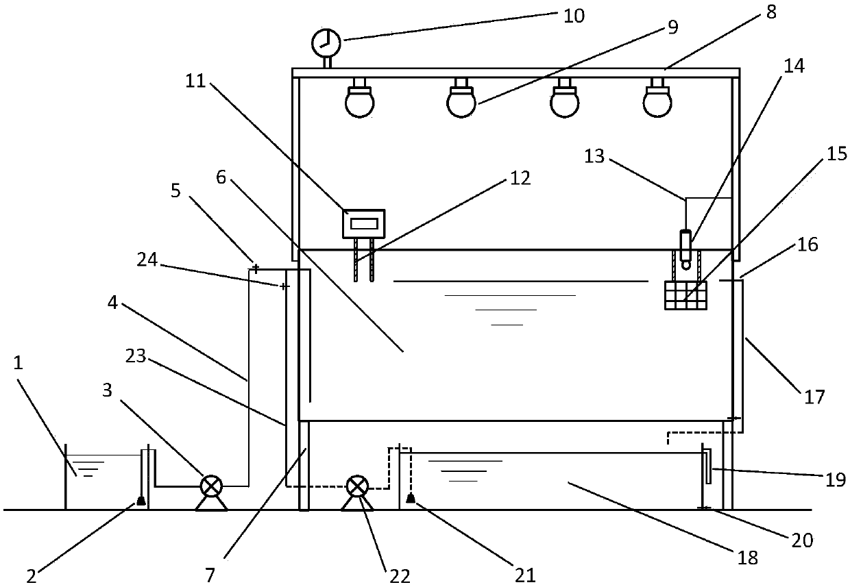 Device, system and method for long-term monitoring of comprehensive ecotoxicity of standard sewage and wastewater