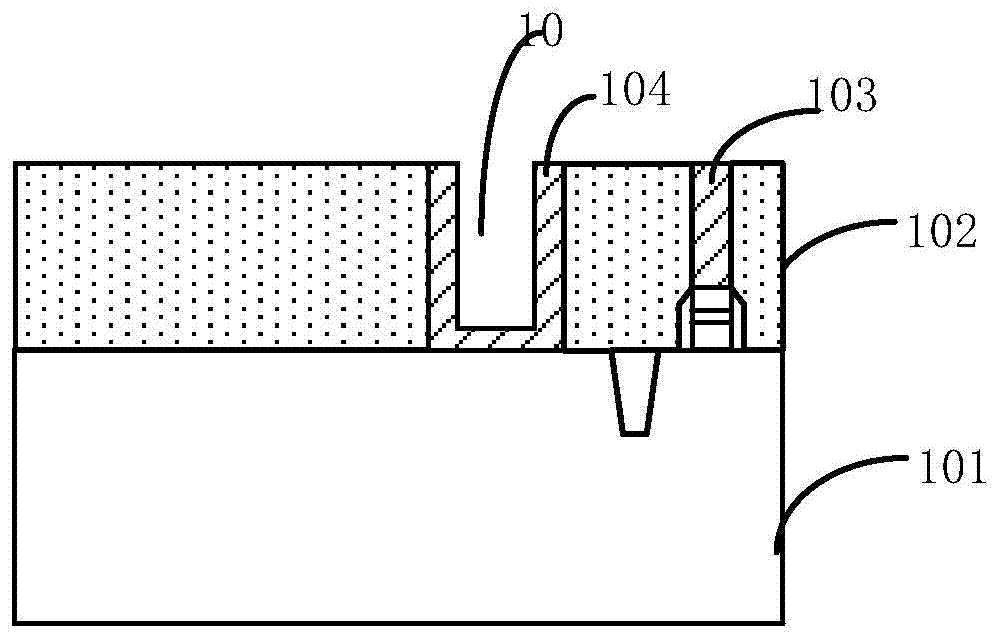 Semiconductor device and preparation method thereof