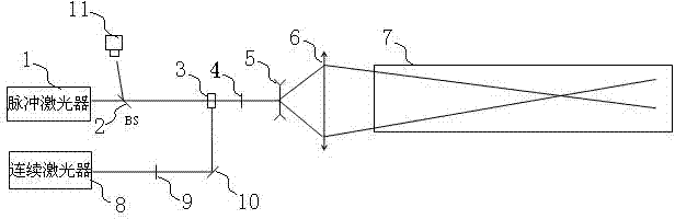 Method for amplifying Brillouin scattering signal by continuous laser pumping