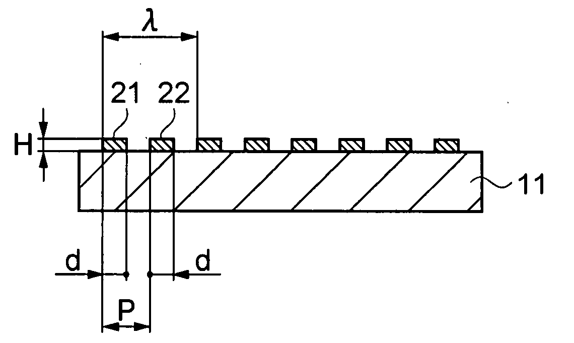 Surface acoustic wave device and electronic apparatus