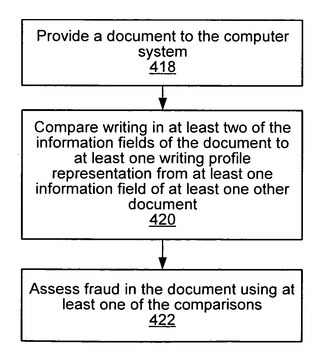 Systems and methods for handwriting analysis in documents