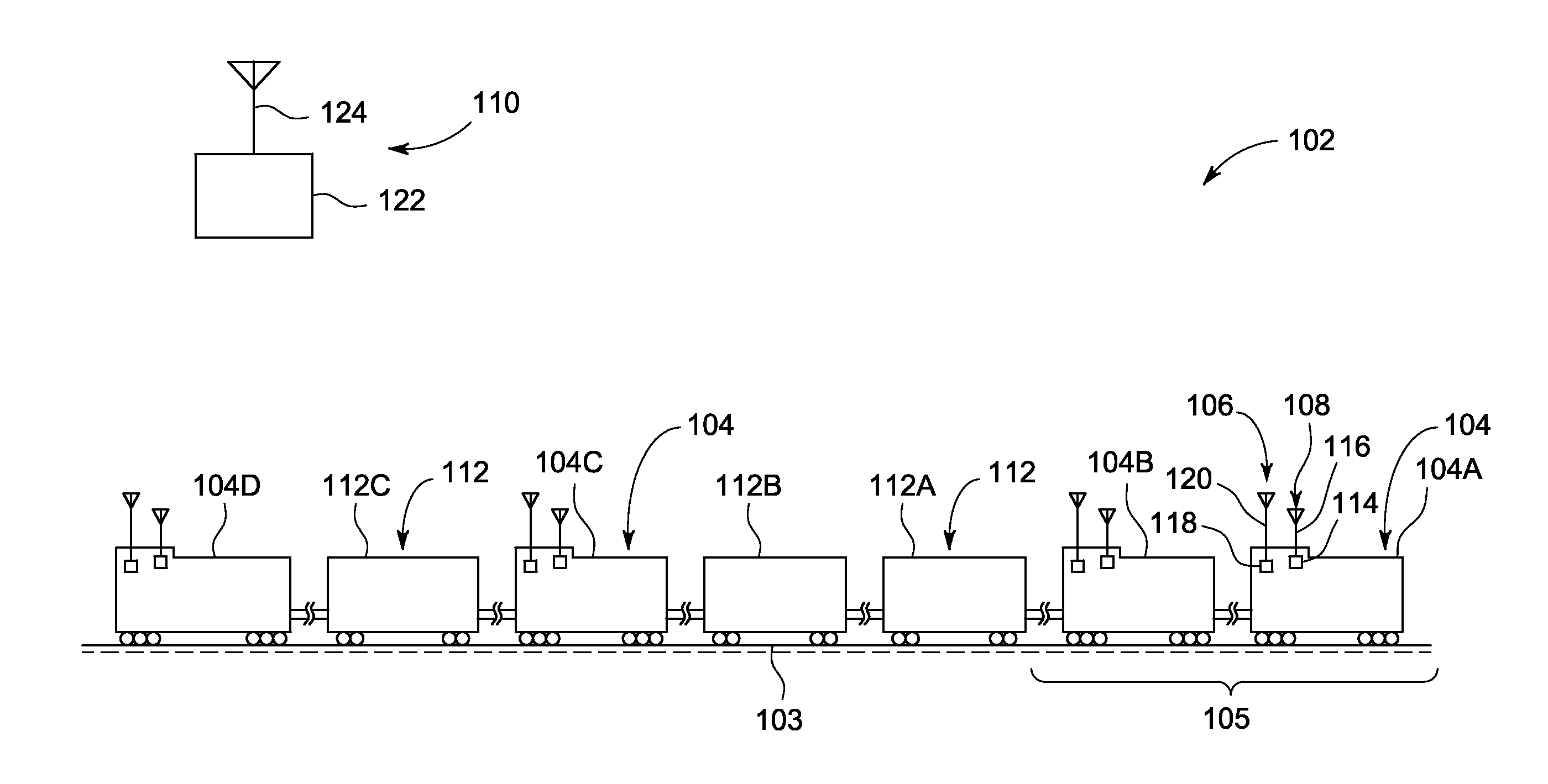 Signal communication system and method for a vehicle system