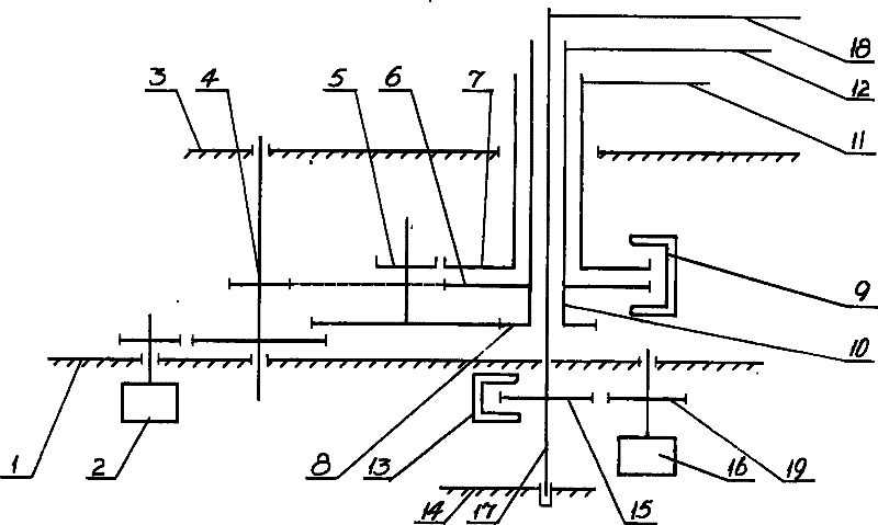 Regional clock movement and control design method