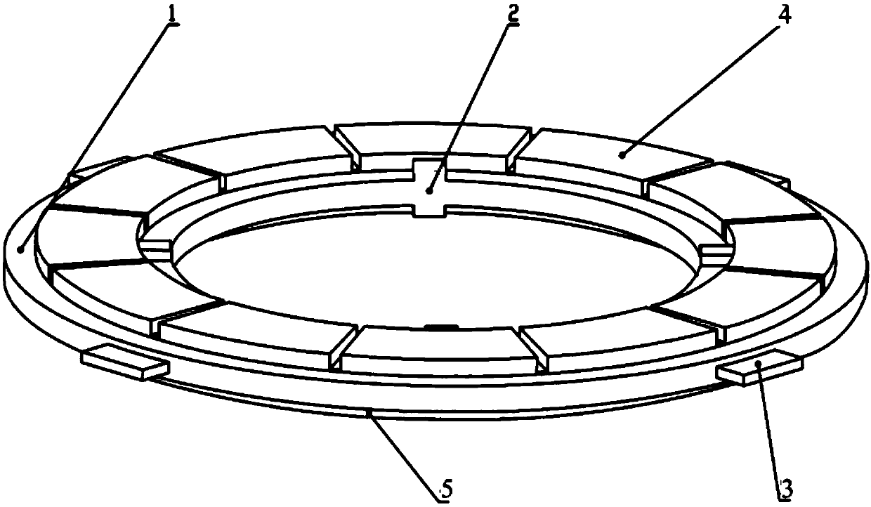 Three-degree-of-freedom spherical rotor ultrasonic motor stator base and its excitation method