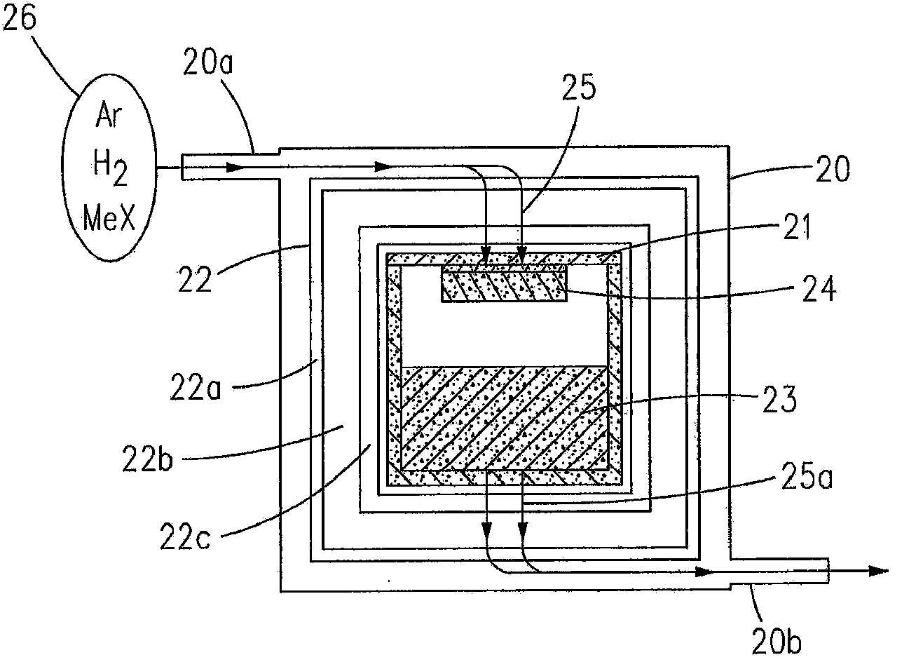 Vanadium compensated, SI SiC single crystals of NU and PI type and the crystal growth process thereof