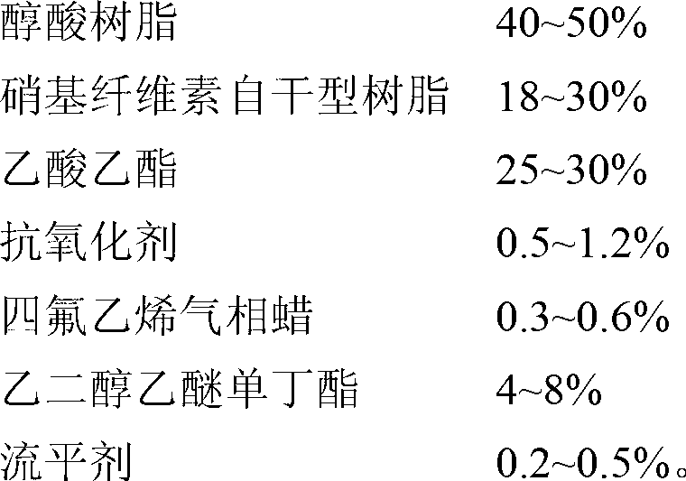 UV (ultraviolet) ink bridging agent and application thereof