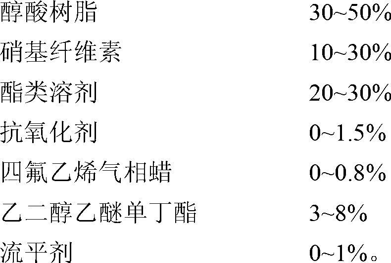 UV (ultraviolet) ink bridging agent and application thereof