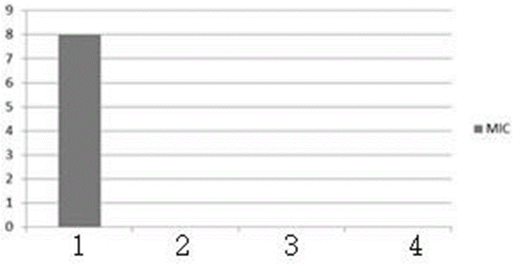 Method for knocking out drug resistance gene mcr-1 through CRISPR-Cas9 in vitro and specialized cell penetrating peptide thereof