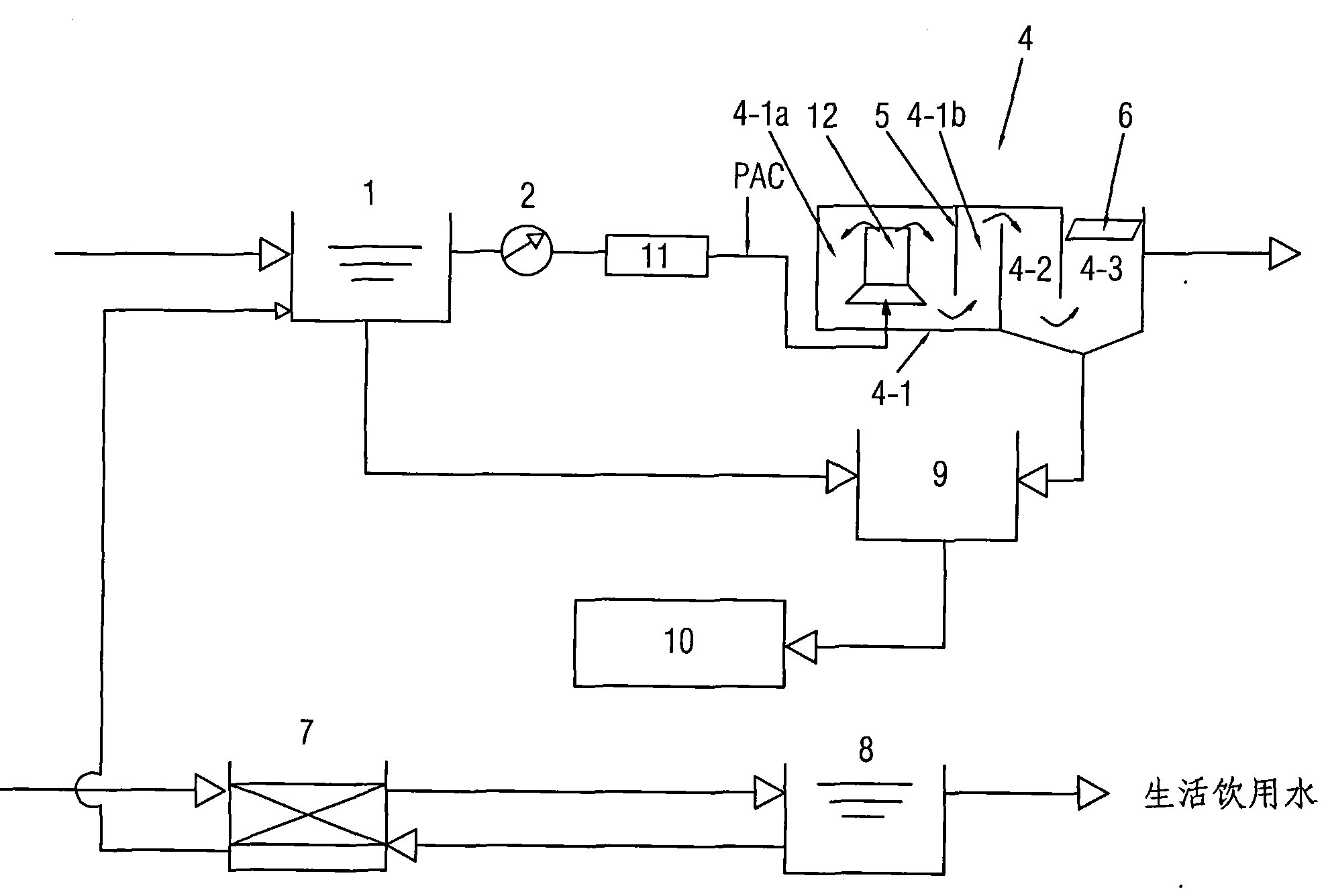 Recycling and treating method for mine water containing suspended substances