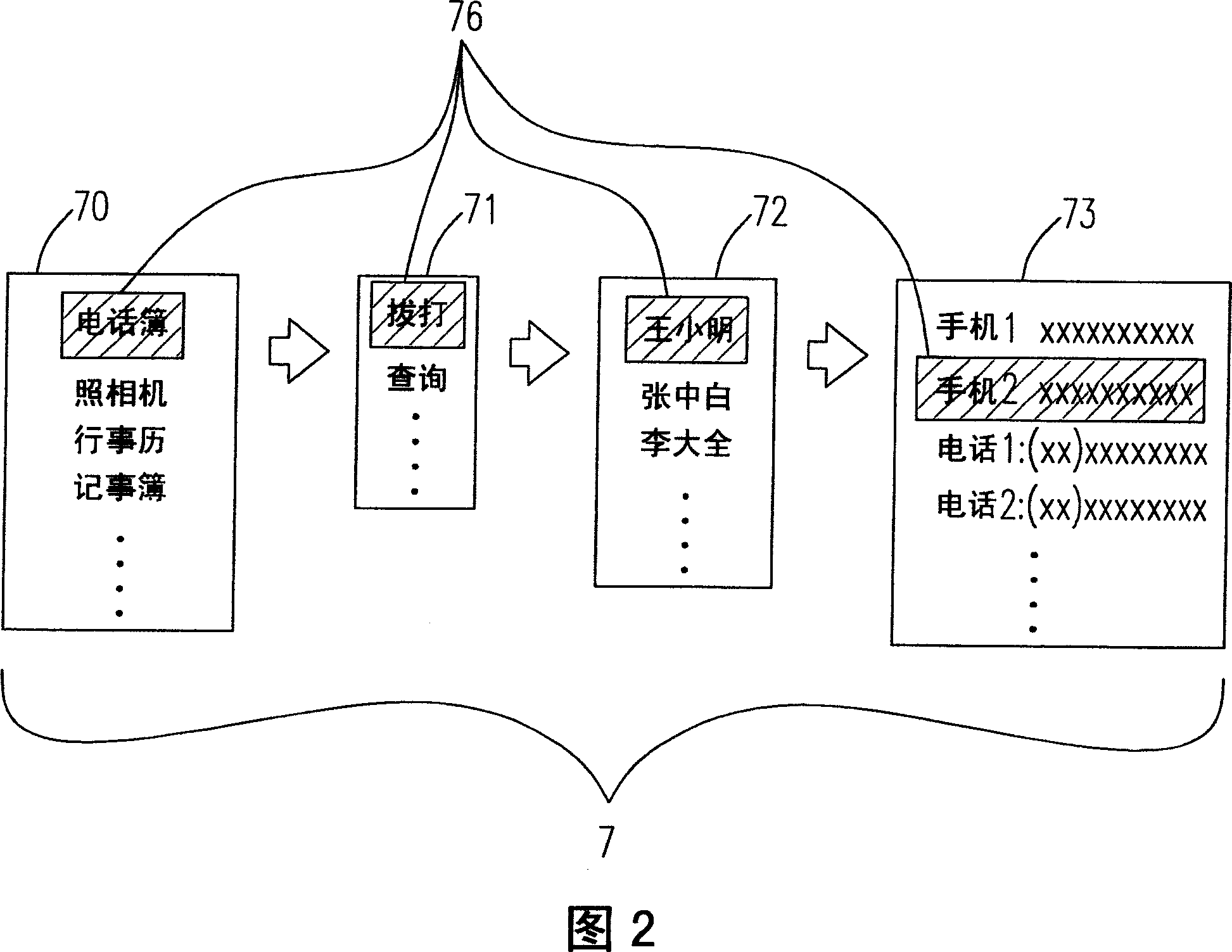 Module and its method for self-setting acoustically-controlled fast mode of user