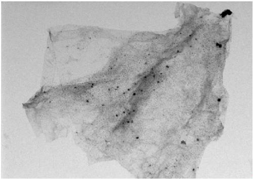 Preparation method of graphene oxide-supported silver-palladium composite material