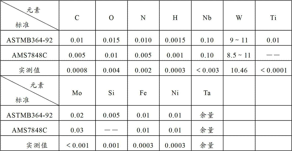 Tantalum decatungstate bar and production method for same