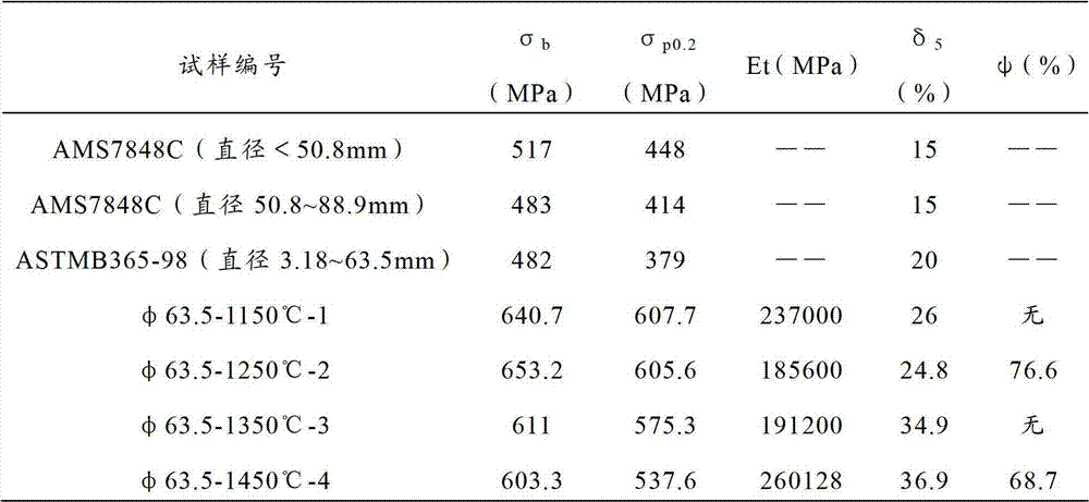 Tantalum decatungstate bar and production method for same