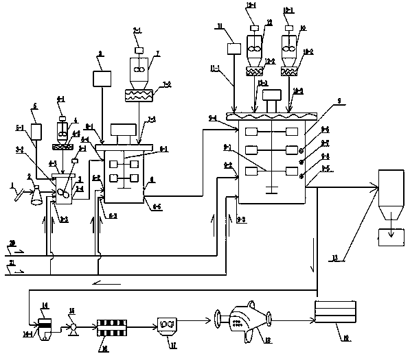 Composite microbial agent preparation device and method for river pollution control