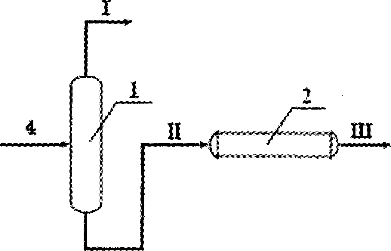 Postheating dimerization method for separating C5 diene