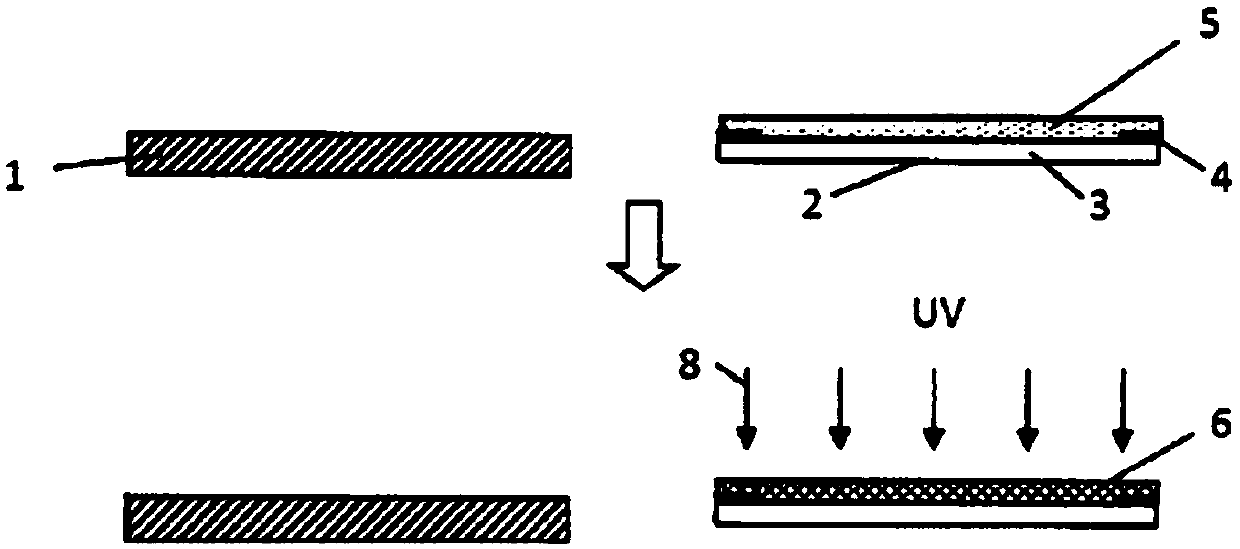 Adhesive for display, optical member, touch control panel, liquid crystal sealing agent or packaging agent and liquid crystal display unit