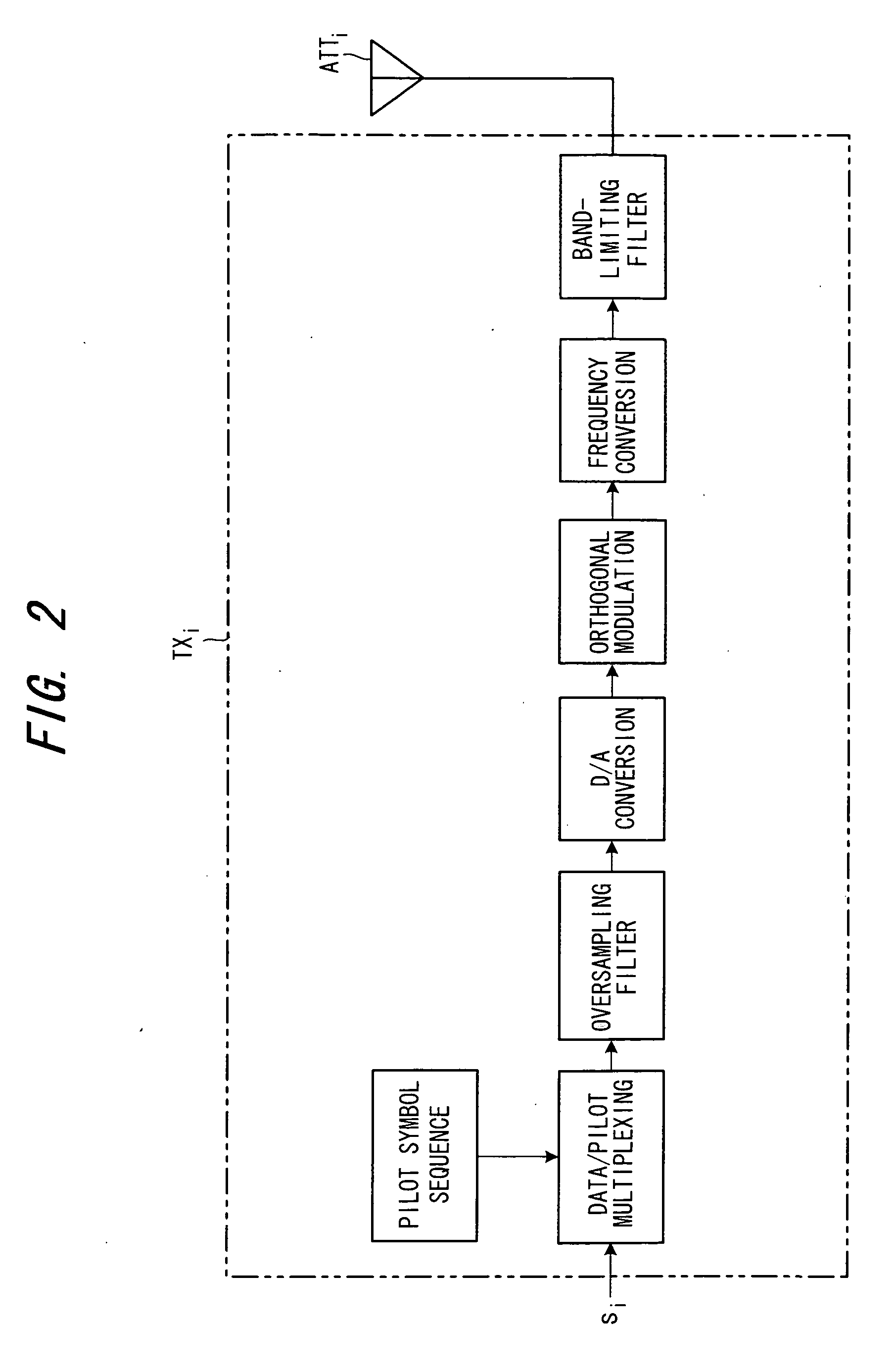 Multiple-input multiple-output transmission system