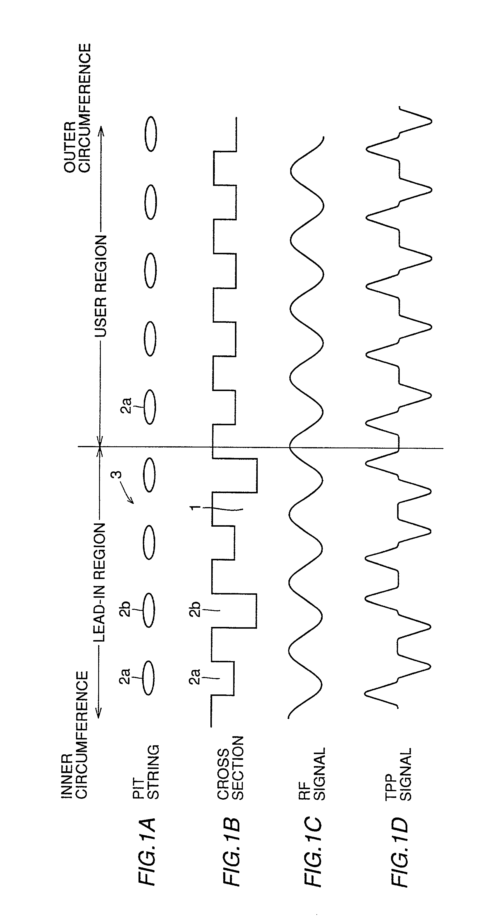 Optical recording medium recorded with information in depth direction, and method and apparatus of reproduction therefrom