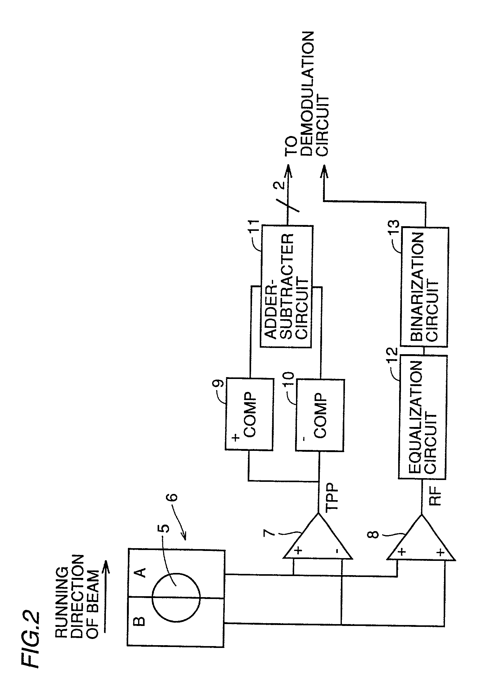 Optical recording medium recorded with information in depth direction, and method and apparatus of reproduction therefrom