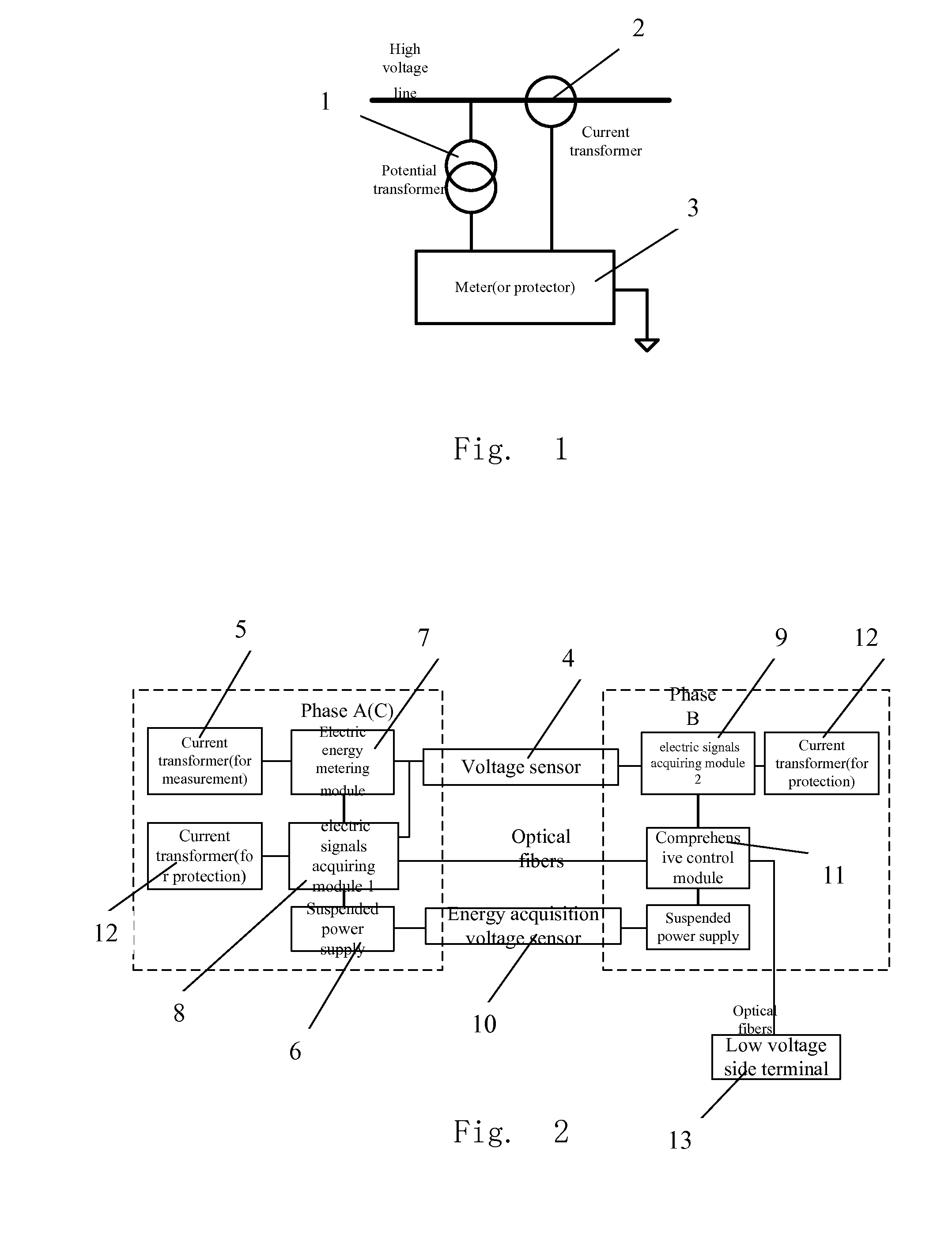 Integrated device suspended at high voltage potential for power energy metering and protection of distribution network