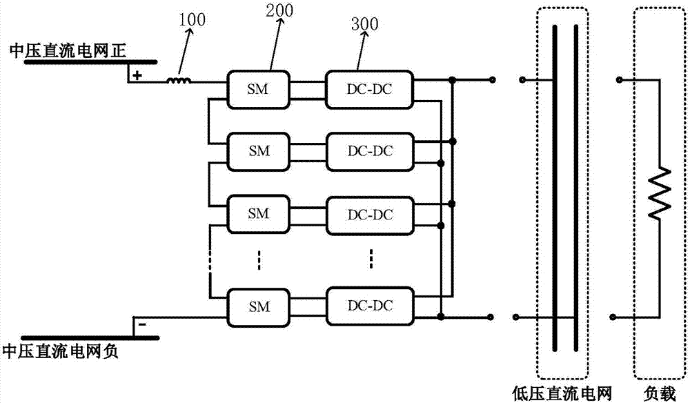 DC solid state transformer and control method thereof