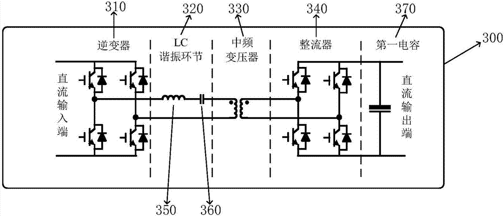 DC solid state transformer and control method thereof