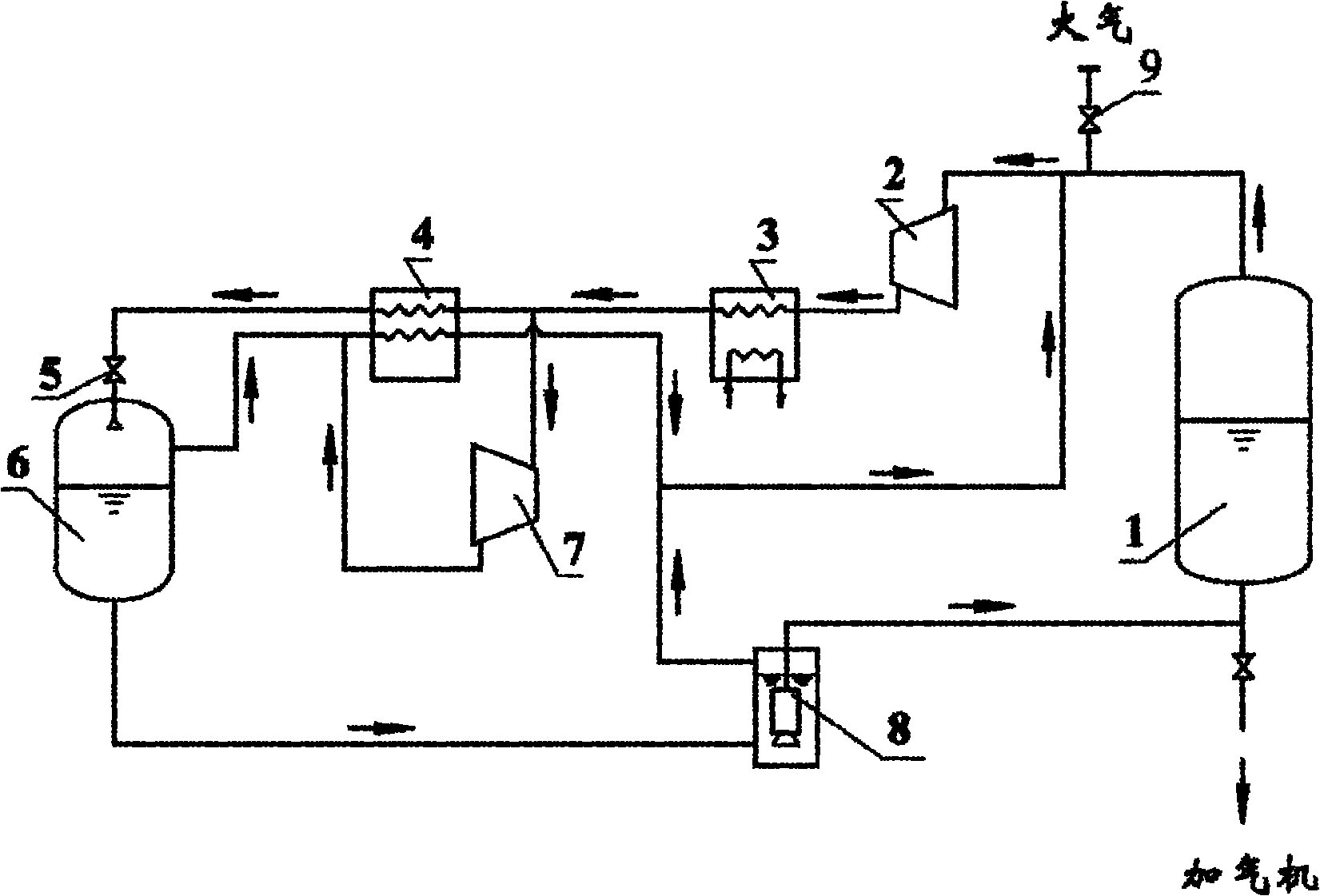 Reliquefaction device for boil-off gas from liquefied natural gas vehicle gas filling station