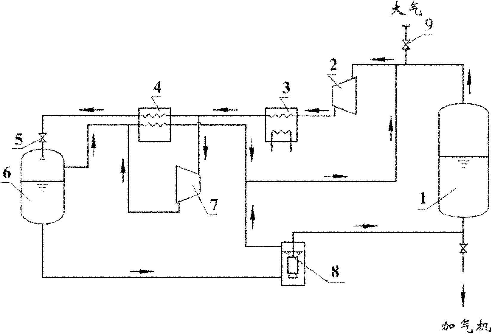 Reliquefaction device for boil-off gas from liquefied natural gas vehicle gas filling station