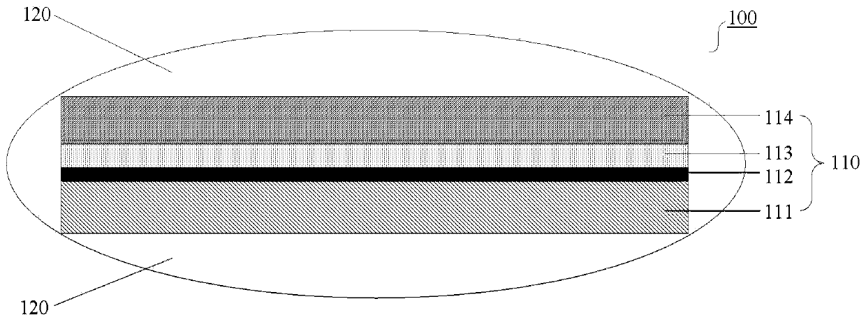 Piezoresistive sensor and preparation method thereof