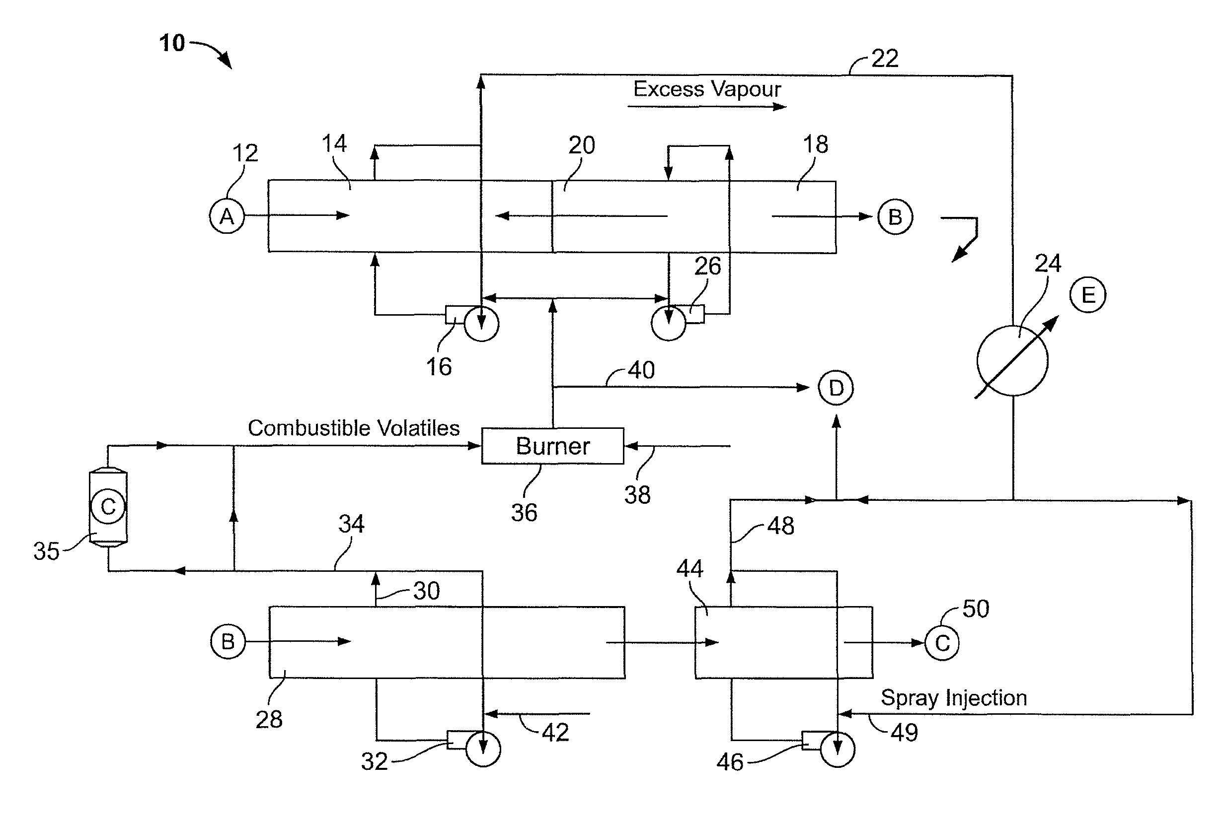 Method of converting pyrolyzable organic materials to biocarbon