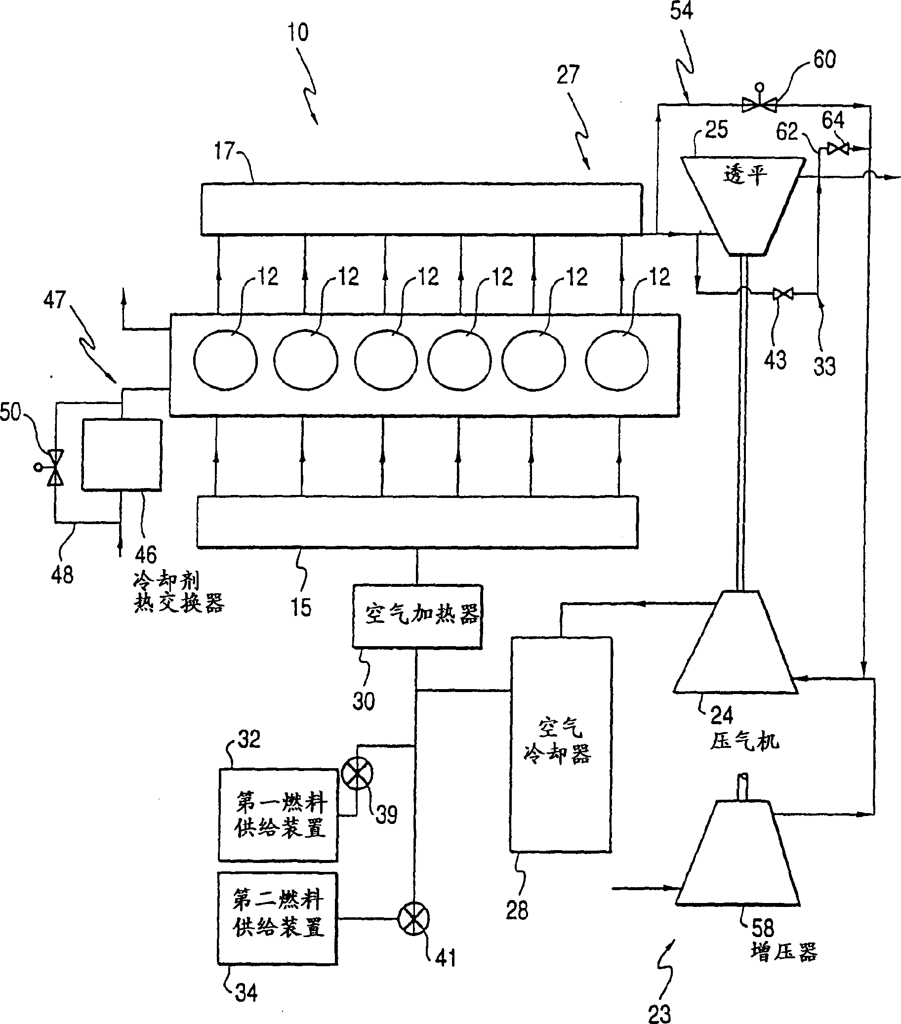 Internal combustion engine operated according to premixed charge compression ignition mode