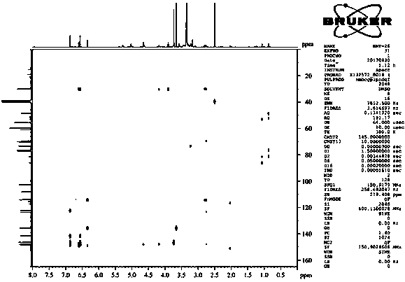 Four astraisoflavan-7-O-beta-D-glucoside compounds with nerve cell protection activity and preparation method thereof