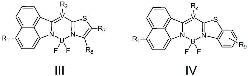 Fluoroboron fluorescent dye and its preparation method and application