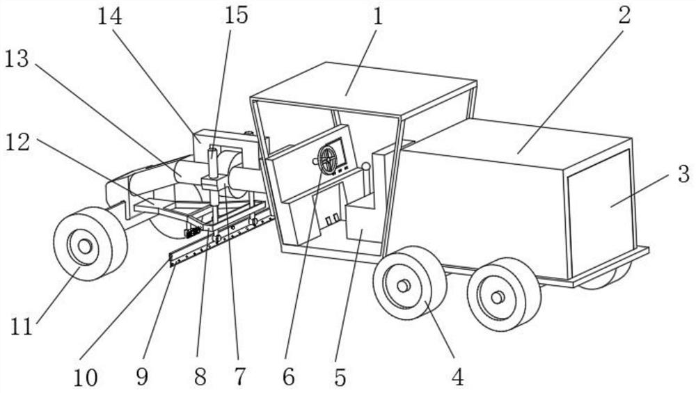 Grader automatic control system