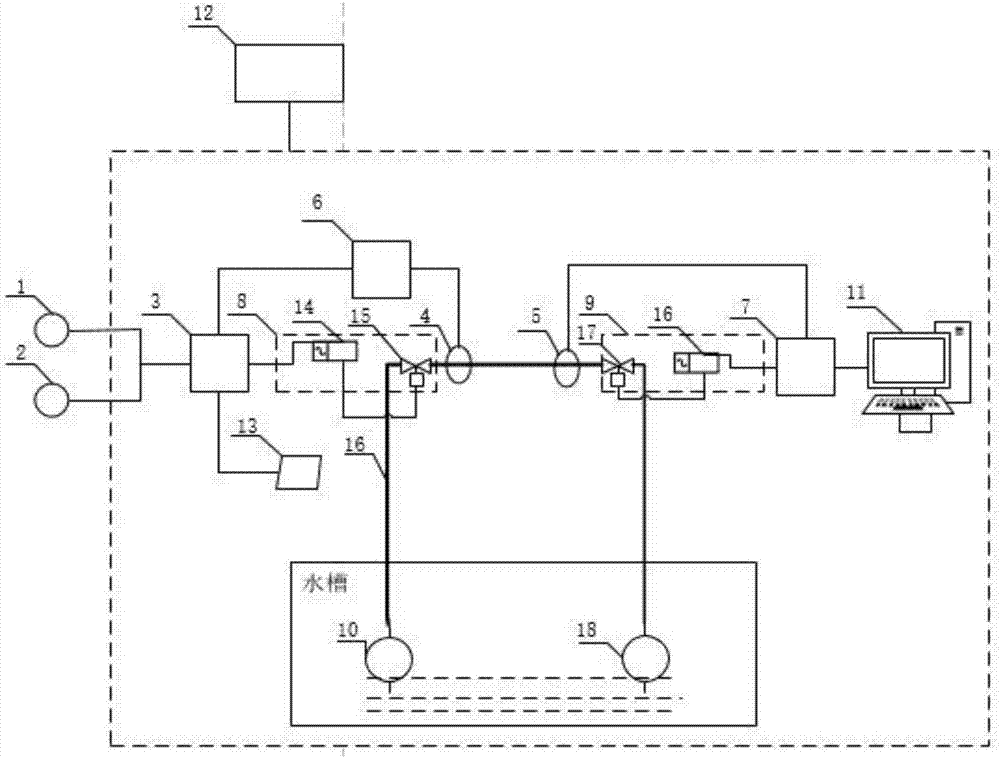 Ground experiment device of rotary directed drilling equipment communication system and using method thereof