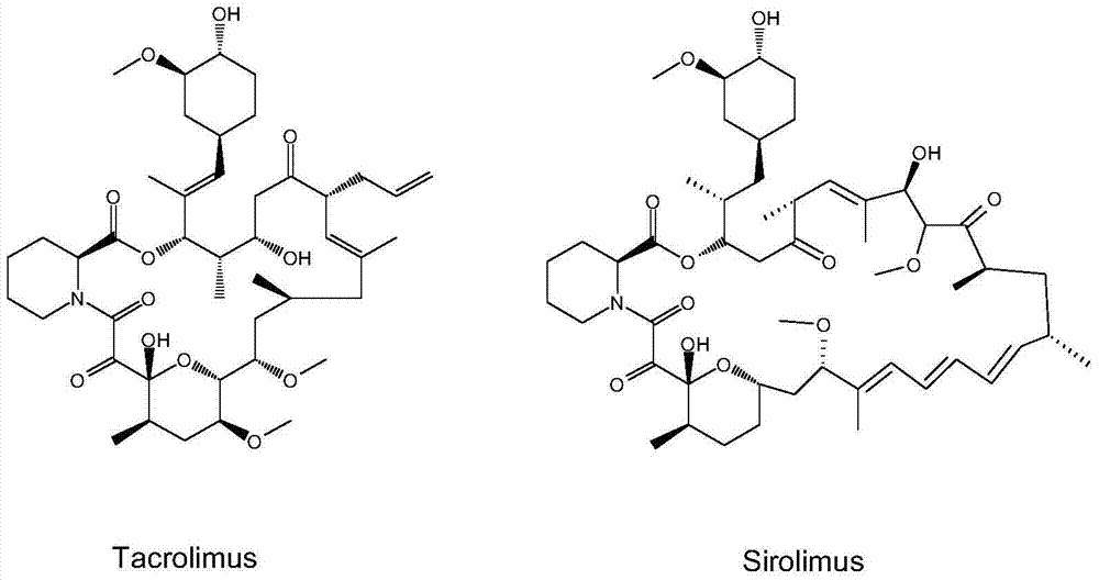 N-substituted pipecolic acid derivative, as well as preparation method and application thereof