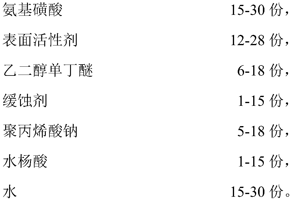 Grinding liquid cleaning agent and preparation method thereof