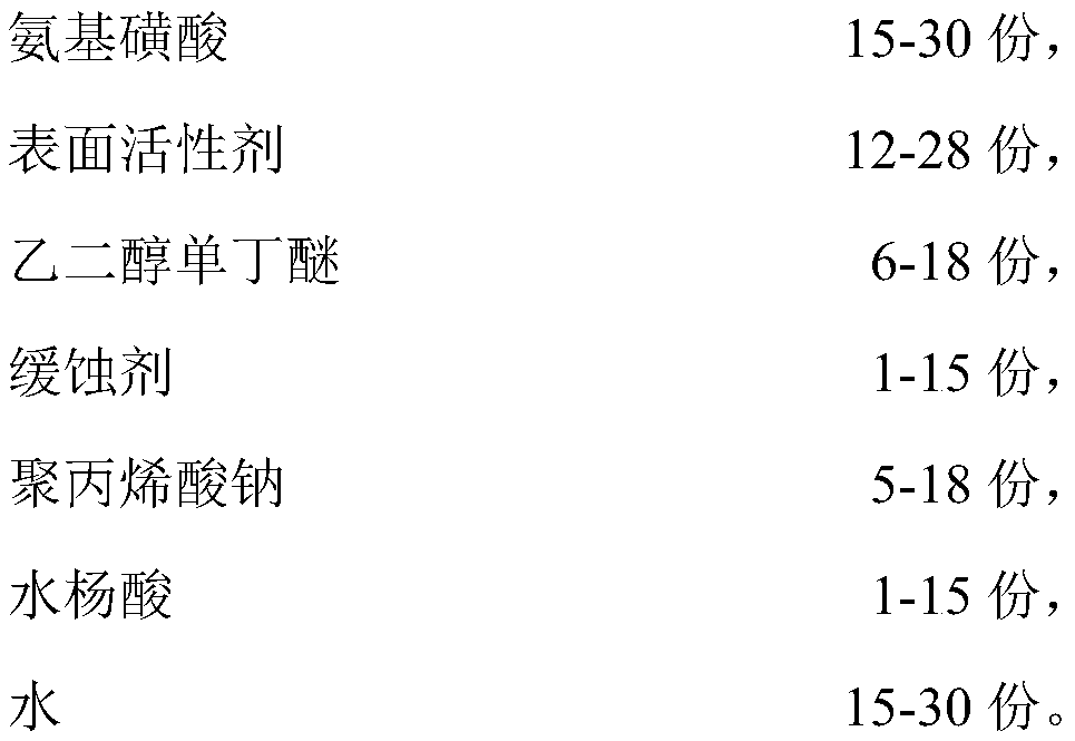 Grinding liquid cleaning agent and preparation method thereof