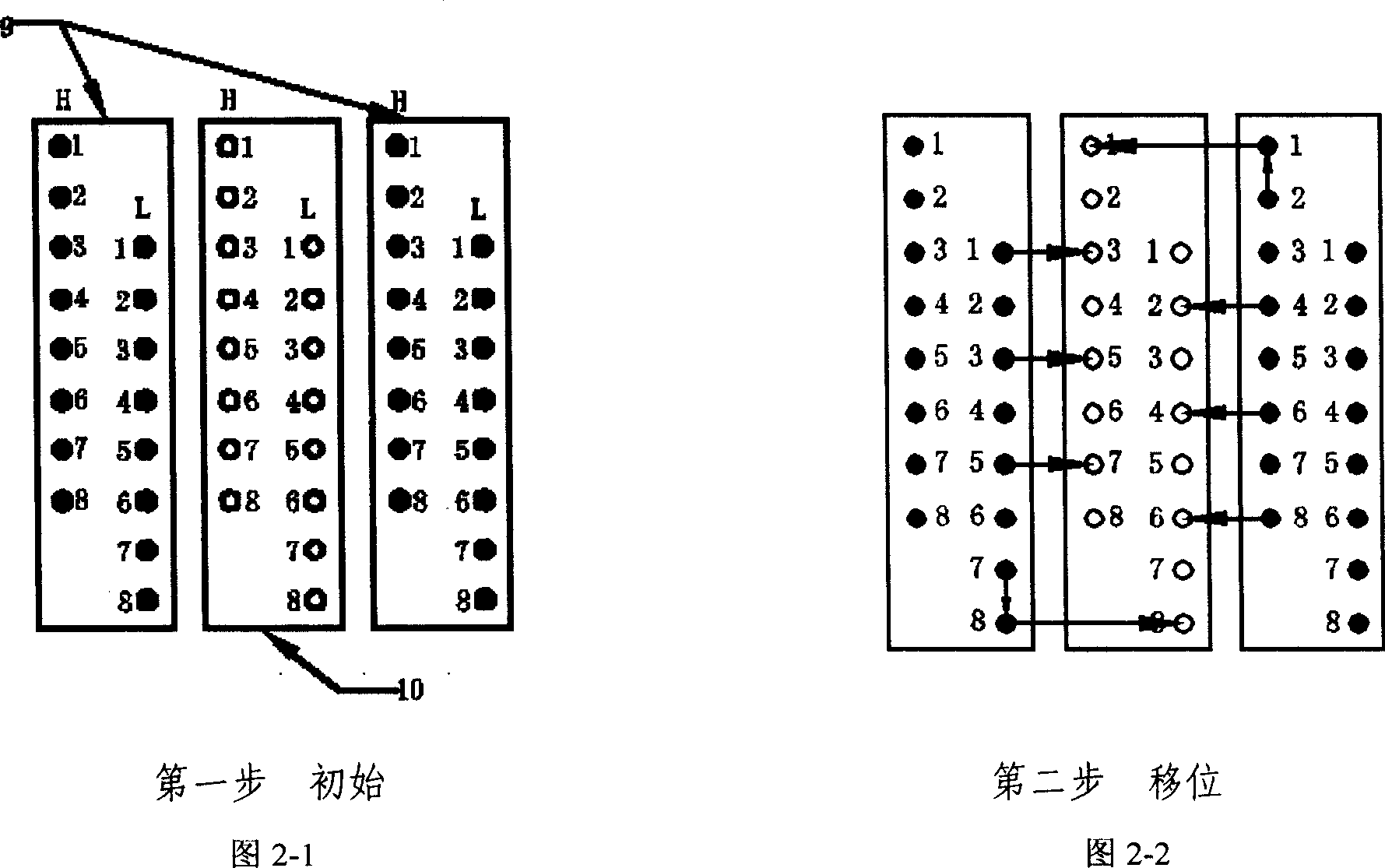 Method for knitting 2.5-dimension integral knit multiple-pass fabric