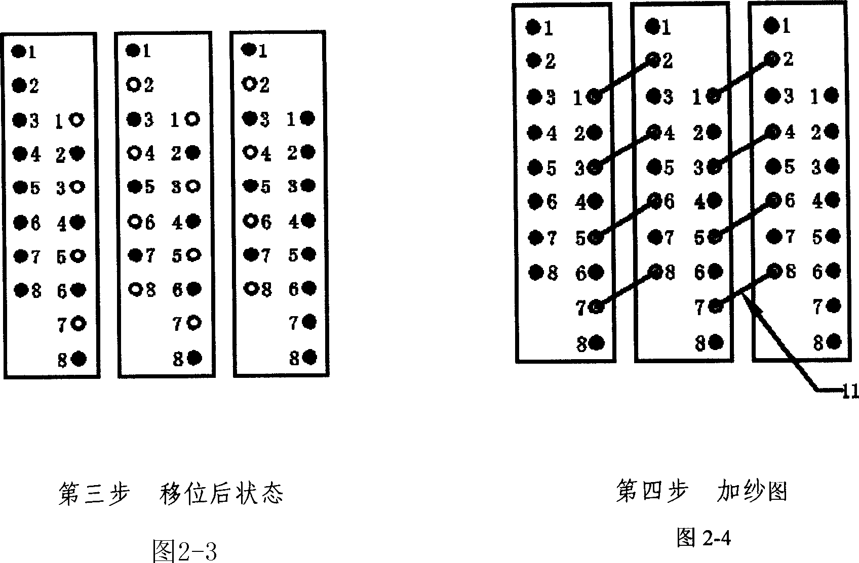 Method for knitting 2.5-dimension integral knit multiple-pass fabric