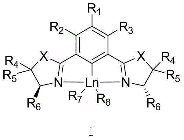 Chiral NCN bisoxazoline phenyl rare earth metal catalyst, preparation method therefor and application thereof